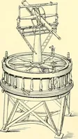 An illustration from Maps and map-making; three lectures delivered under the auspices of the Royal geographical society (1910)