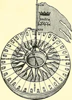 An illustration from Maps and map-making; three lectures delivered under the auspices of the Royal geographical society (1910)