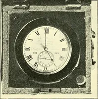 An illustration from Maps and map-making; three lectures delivered under the auspices of the Royal geographical society (1910)