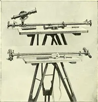 An illustration from Maps and map-making; three lectures delivered under the auspices of the Royal geographical society (1910)