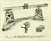 Picture 70 of 119 from Maps and map-making; three lectures delivered under the auspices of the Royal geographical society (1910), leaf 95
