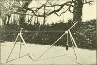 An illustration from Maps and map-making; three lectures delivered under the auspices of the Royal geographical society (1910)