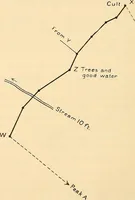 An illustration from Maps and survey (1913)