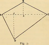 An illustration from Maps and survey (1913)