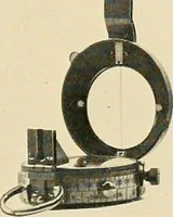 An illustration from Maps and survey (1913)