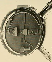 An illustration from Maps and survey (1913)
