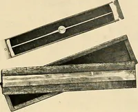 An illustration from Maps and survey (1913)
