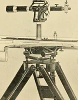 An illustration from Maps and survey (1913)