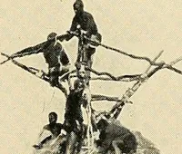 An illustration from Maps and survey (1913)