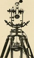 An illustration from Maps and survey (1913)