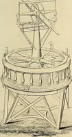 An illustration from Maps and survey (1913)