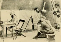 An illustration from Maps and survey (1913)
