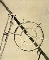 An illustration from Maps and survey (1913)