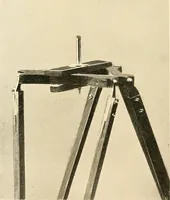 An illustration from Maps and survey (1913)