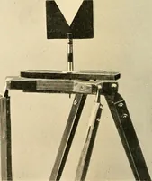 An illustration from Maps and survey (1913)