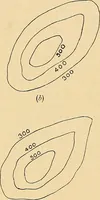 An illustration from Maps and survey (1913)