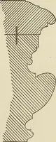 An illustration from Marble decoration and the terminology of British and foreign marbles : a handbook for students (1888)