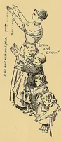 Picture 1 of 13 from Marching plays. Designed for little children at home (1896), leaf 22