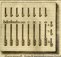 Picture 41 of 41 from Marci Velseri, Matthaei F. Ant. N. Reip. Augustanae quondam duumviri, Opera historica et philologica, sacra et profana. : In quibus historia boica, res Augustinae, conversio & passio SS. martyrum, Afrae, Hilariae, Dignae, Eunomiae, Eutropiae, vitae S. Udalrici, & S. Severini, narratio eorum, quae contigerunt Apollonio Tyrio, tabulae Peutingerianae integrae, epistolae ad viros illustres Latinae Italicaeque, & proteus satyra continentur. (1682), leaf 957