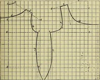 An illustration from Margaret J. Blair's system of sewing and garment drafting (1904)