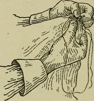 An illustration from Margaret J. Blair's system of sewing and garment drafting (1904)