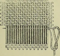An illustration from Margaret J. Blair's system of sewing and garment drafting (1904)