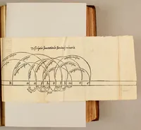 An illustration from Margarita philosophica (1504)