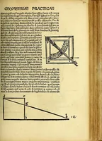 An illustration from Margarita philosophica (1504)