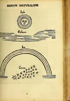 Picture 22 of 31 from Margarita philosophica (1504), leaf 451