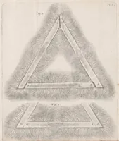 Picture 4 of 4 from Marginalia (1731), leaf 261