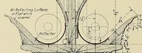 Picture 7 of 12 from Marine engineering (1920), leaf 306
