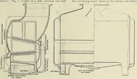 Picture 12 of 18 from Marine engineering (1897), leaf 385