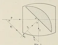 An illustration from Marine engineering (1920)
