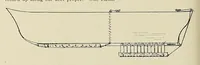 An illustration from Marine engineering (1897)