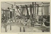 An illustration from Marine engineering (1897)