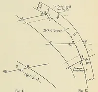 An illustration from Marine engineering (1920)