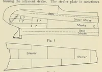 Picture 8 of 11 from Marine engineering (1920), leaf 433