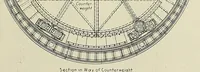 Picture 11 of 11 from Marine engineering (1920), leaf 551