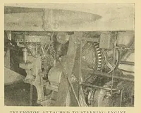An illustration from Marine engineering (1897)