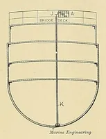 Picture 12 of 17 from Marine engineering (1897), leaf 269