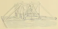 An illustration from Marine engineering (1897)
