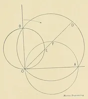 Picture 6 of 16 from Marine engineering (1897), leaf 247