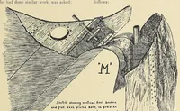 An illustration from Marine engineering (1897)
