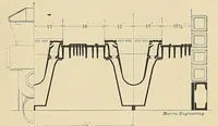 Picture 6 of 16 from Marine engineering (1897), leaf 125