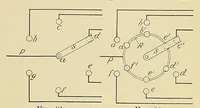 An illustration from Marine engineering (1897)