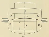 An illustration from Marine engineering (1897)