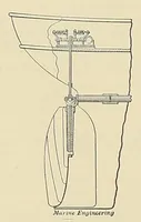 Picture 8 of 18 from Marine engineering (1897), leaf 318