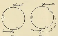 Picture 1 of 18 from Marine engineering (1897), leaf 46