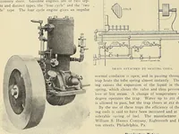 An illustration from Marine engineering (1897)