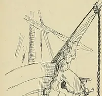 An illustration from Marine engineering (1897)